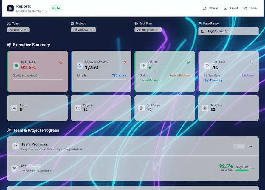 desplega.ai revamped reporting UI