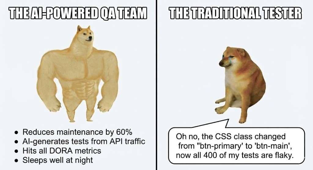 Expanding brain: Manual test creation vs AI-powered action values