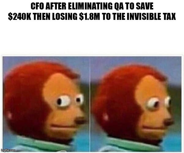 The Invisible QA Tax - Visualization of compound costs from skipping quality assurance