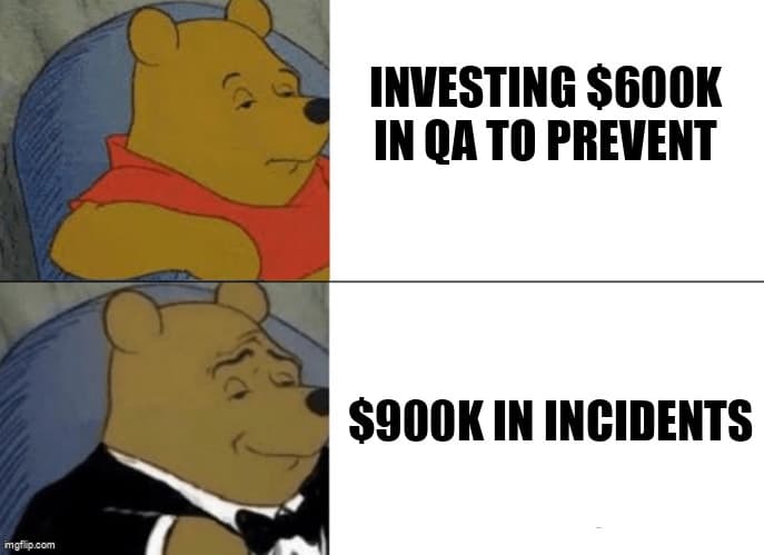 Executive boardroom with QA metrics displayed on screen showing revenue impact calculations