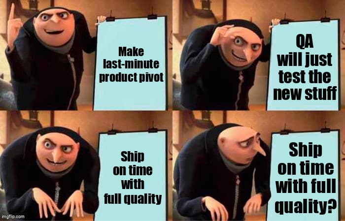 Executive looking at quality metrics dashboard while QA team works frantically in background