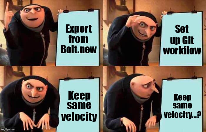 Bolt.new to Claude Code migration workflow comparison