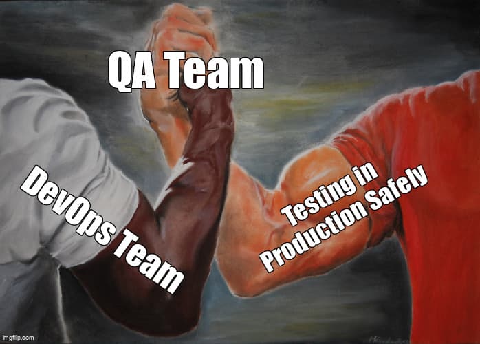 QA team blocked from production testing by organizational barriers