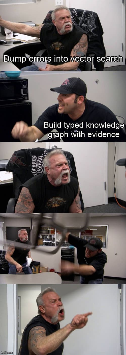 Knowledge graph memory tangled with real-world test infrastructure mistakes