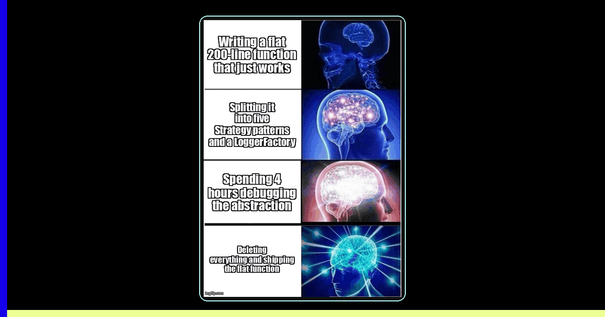 Expanding Brain meme: writing a flat 200-line function that just works → splitting it into five Strategy patterns and a LoggerFactory → spending 4 hours debugging the abstraction → deleting everything and shipping the flat function