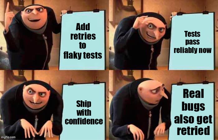 Dashboard showing flaky test metrics and decision framework for fix vs rebuild