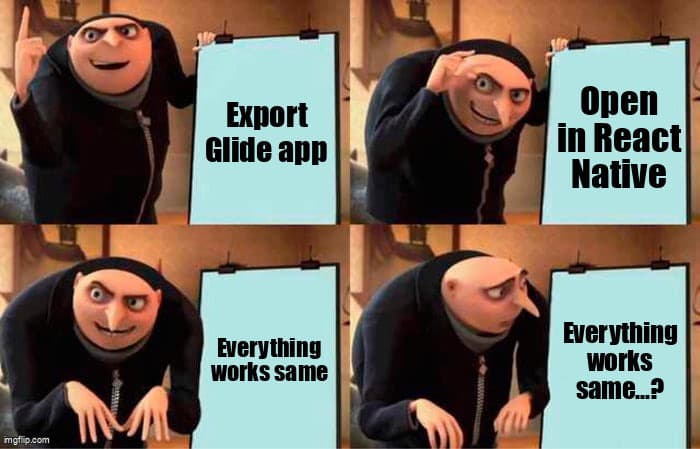 Visual diagram showing Glide components transforming into React Native code with Windsurf AI assistance
