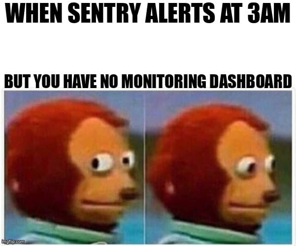 This is Fine meme with solopreneur surrounded by production errors without monitoring