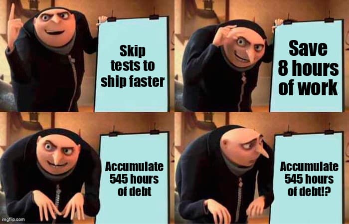 Technical debt bankruptcy visualization showing cost escalation