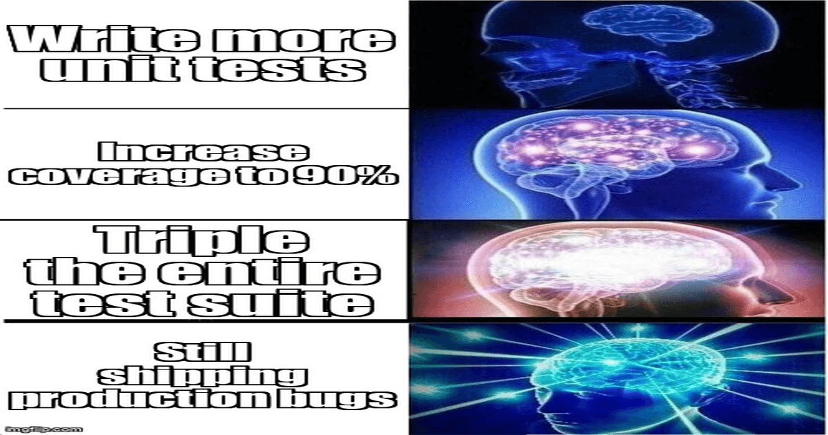 Developer celebrating green test dashboard while production burns in the background