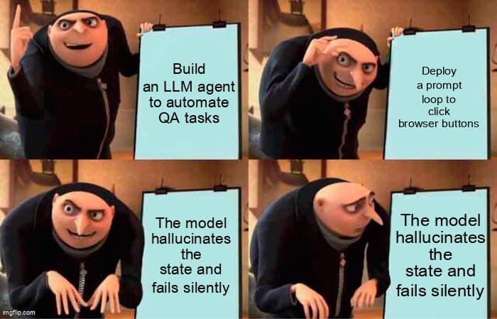 LLM agent runtime architecture for reliable autonomous QA tasks