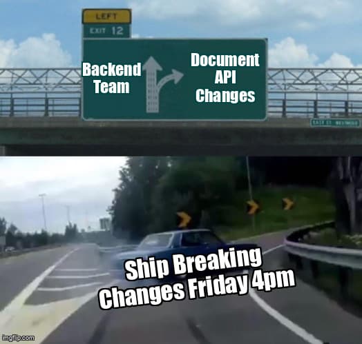 Diagram illustrating broken API contracts between backend and frontend teams with QA caught in the middle