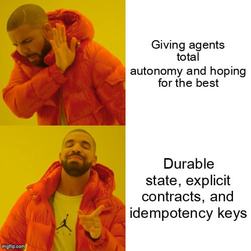 Drake Hotline Bling meme: durable state, explicit contracts, and idempotency keys over unchecked agent autonomy
