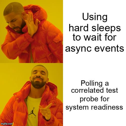 Event-driven test architecture for distributed systems