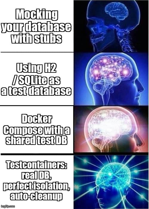 Testcontainers spinning up real database containers for integration testing